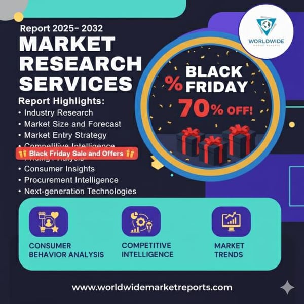 Digital Business Card Software Market Set to Boom: Strategic Insights and Growth Opportunities with Key Players like HiHello • CamCard • L-Card