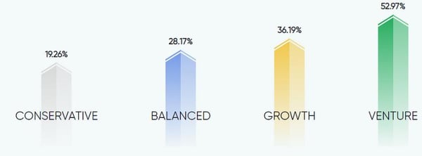 TrimPure Gold Patch Review: A Convenient Approach to Weight Management