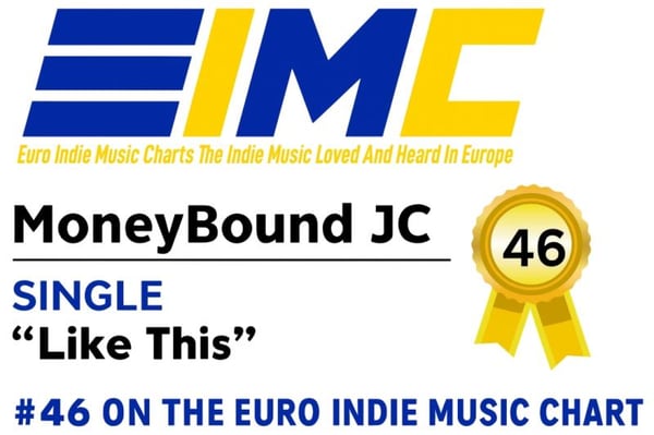 Vector Database Market 2030: Size, Share, Future Trends, Emerging Growth, Applications and Driving Factors