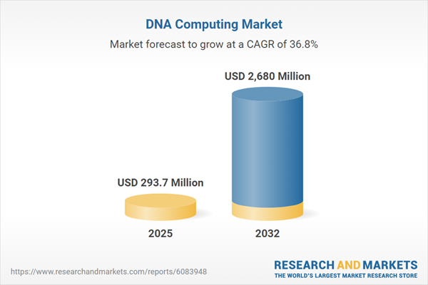 DNA Computing Market - Global Forecast 2025-2032
