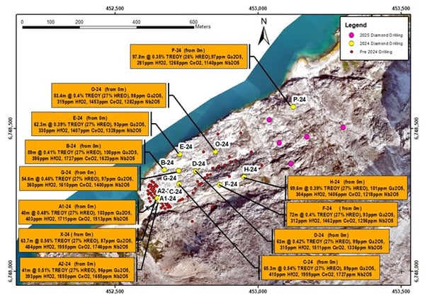 CRML Announces Another Set of Outstanding Rare Earth Elements Results From Its 2024 Drilling Program at Tanbreez. These Elements & Results Include: Niobium Pentoxide of Up to 1,746 ppm, Cerium Dioxide 1711 ppm, Gallium 103 ppm & Hafnium 484 ppm- Mineralisation Has Been Confirmed to Occur Consistently Across All Drilling Locations and at Surface