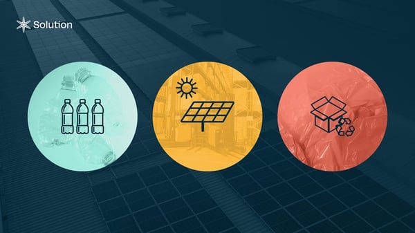 Solution International drives sustainable progress through disciplined ESG efforts