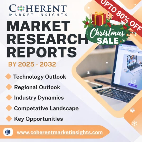 Social Elearning Platforms Market Analysis