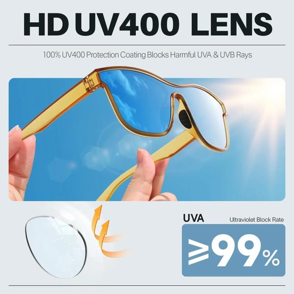 The Role of Small-Batch Customization and Premium Materials in Driving Repeat Business for Sports Sunglasses Manufacturers