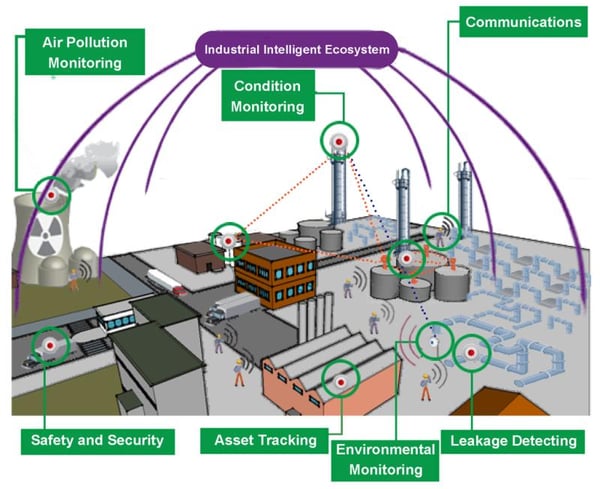 Nanozymes Catalysis Market: The Synthetic Enzyme Revolution in Diagnostics and Therapeutics