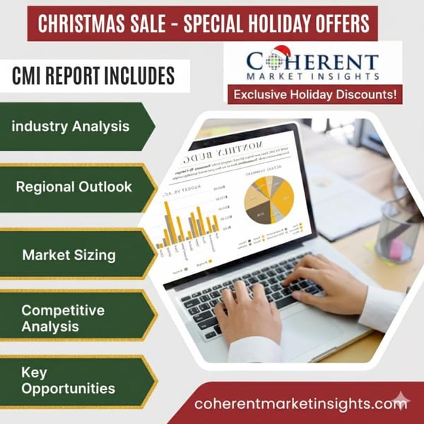 GCC Outbound Tourism Market to Boom Worldwide By 2025-2032 | Al Futtaim Travel, Al Ghanim Travel, Al Rostamani Travel and Holidays, Kanoo Travel