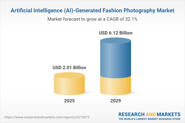 Artificial Intelligence (AI)-Generated Fashion Photography Global Market Trends, Opportunities and Strategies, 2019-2024, 2025-2029F, 2034F