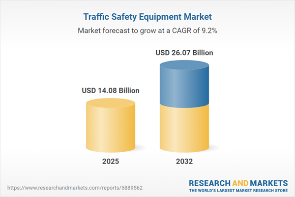 Traffic Safety Equipment Market - Global Forecast 2025-2032: Coverage of 3M, Swarco, Avery Dennison, Brady Worldwide, Siemens Mobility, Econolite, Kapsch TrafficCom, Iteris, Trelleborg, and Lindsay