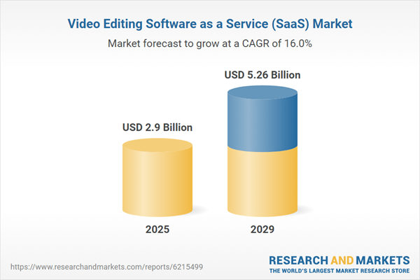 $5.25+ Bn Video Editing Software as a Service (SaaS) Global Market Trends, Strategies, and Opportunities, 2019-2024, 2024-2029F, 2034F
