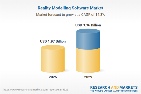 Reality Modelling Software Global Research Report 2025: Market Trends, Competitive Landscape, Strategies, and Opportunities, 2019-2024, 2024-2029F, 2034F