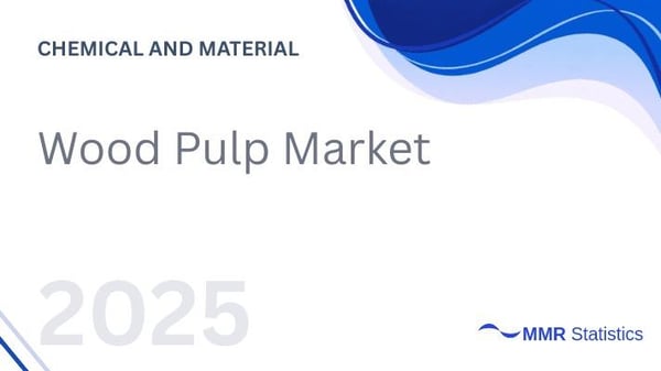 Complementary and Alternative Medicine Market 2025-2032 Redefines Global Wellness Through Integrative, Natural & Preventive Healthcare Models