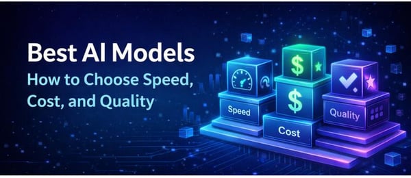 From Boring Photos to Viral Content: A Step-by-Step Guide to AI Image and Video Transformation