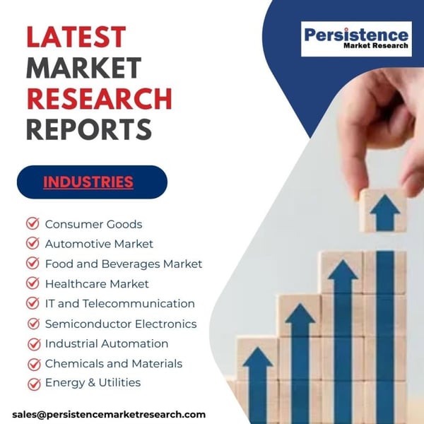 Europe Quadricycle Market