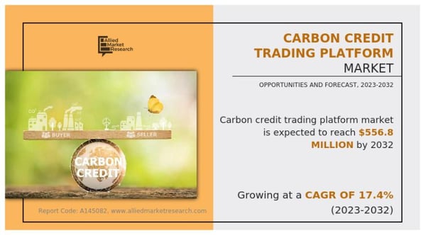 Data Center Interconnect Market to Reach $27.6Bn by 2031 at 13.1% CAGR