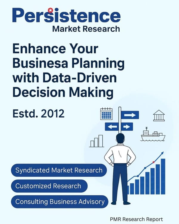 Baby Wipes Market to Witness 5.8% CAGR Through 2032 - PMR Research