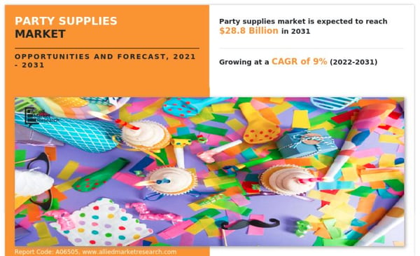 Philippines Beauty & Personal Care Market Size Worth USD 4.7 billion by 2026 | Growth Rate (CAGR) of 4.8%