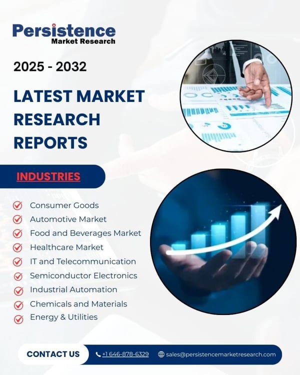 Ultra-Portable Speaker Market to Reach US$41.8 Bn by 2032 Amid Rising Demand for Wireless Audio