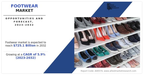 Smart Door Locks Market to Reach $12.5 Billion Globally by 2032, Growing at a CAGR of 17.6% | digital access systems