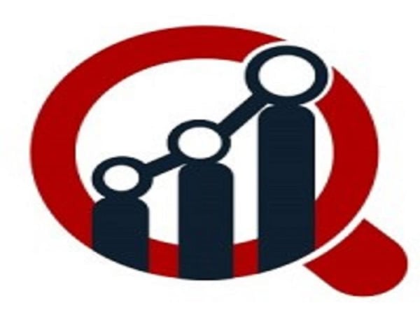 Voluntary Carbon Credit Market Analysis to Skyrocket to 242.11 USD Billion by 2035 | CAGR 48.2%