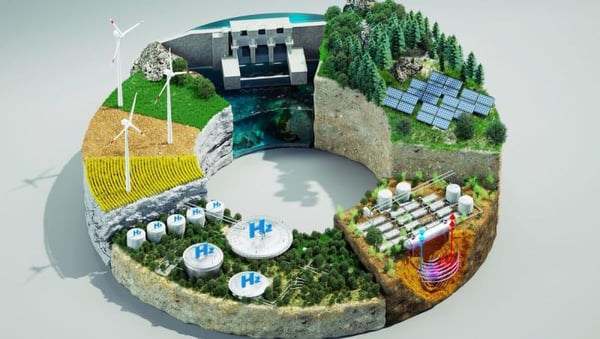 Climate Tech Market Explodes at 22.1% CAGR, Projected at USD 507.85 Billion