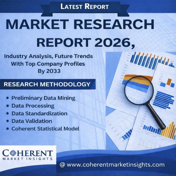 Flying Cars Market Set to Witness Rapid Growth Through 2033 | Joby Aviation, Archer Aviation, Volocopter GmbH