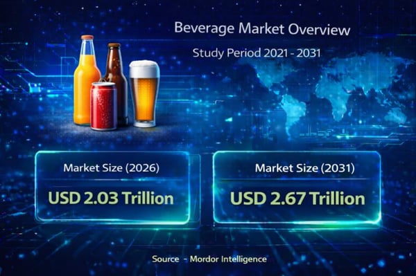 Cardiac Rhythm Management Devices Market size to Reach USD 29.79 Billion by 2031 as Leadless Systems and Remote Monitoring Shape Future Demand