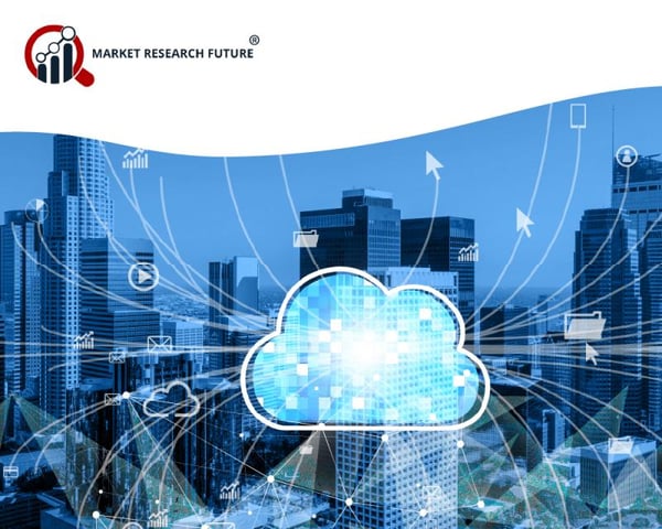 DRAM Market Growth, Trends, and Future Forecast (2026-2035)