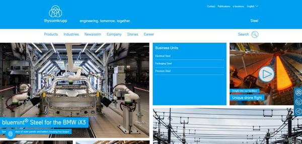 Website Promotion