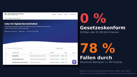 IfDB-PR-Infografik-v2.png